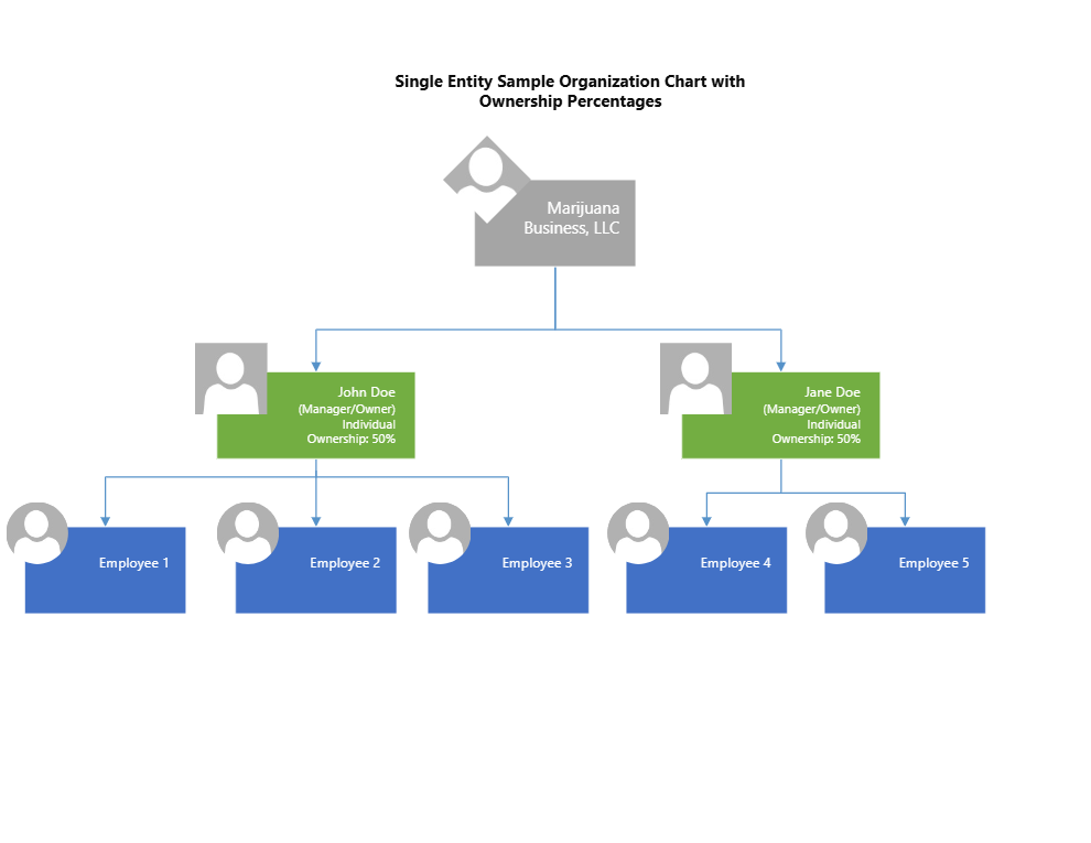 org-chart.png