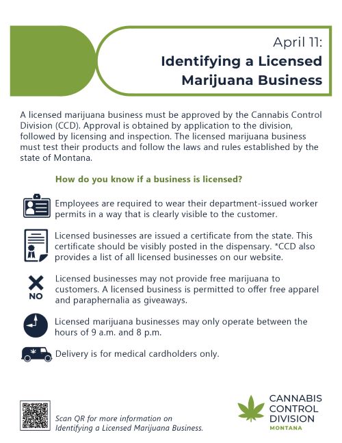 Identifying a Licensed Marijuana Business Poster Preview