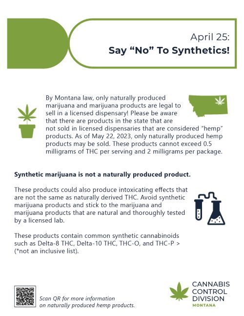 Say 'no' to Synthetics Poster Preview